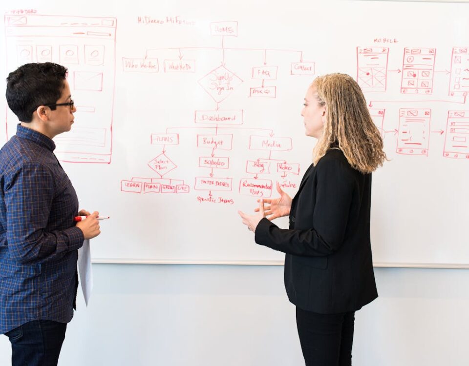 Como a tecnologia impulsiona a segmentação de leads B2B? Como a tecnologia impulsiona a segmentação de leads B2B?